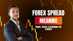 Forex Spread Explained: Types, Costs and Simple Examples