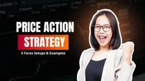 Price Action Strategy